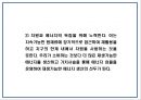 IKEA 이케아 성공비결과 이케아 마케팅전략 사례분석및 이케아 향후비전제언 PPT 30페이지