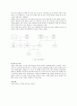 자기 가족을 중심으로 3대까지의 가계도를 통하여 자신의 성격형성에 영향을 미친 가족력을 분석하시오. 3페이지