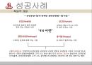 온양온천(온양관광호텔) 성공사례 12페이지