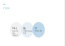 용인 농촌 테마파크’도심 속 농촌’으로의 마케팅 2페이지