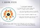 애플의 글로벌경영전략  APPLE의 GLOBAL 경영전략 6페이지