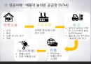 애플의 글로벌경영전략  APPLE의 GLOBAL 경영전략 13페이지