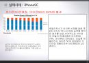 애플의 글로벌경영전략  APPLE의 GLOBAL 경영전략 20페이지
