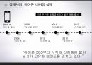 애플의 글로벌경영전략  APPLE의 GLOBAL 경영전략 27페이지