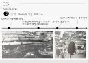 유니클로 vs 자라 Fast Fashion 전략 속의 서로 다른 SCM 22페이지