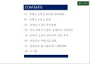 핀테크산업 옴니채널과의 결합방향  Fin Tech 산업 Omnichan 2페이지