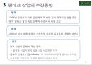 핀테크산업 옴니채널과의 결합방향  Fin Tech 산업 Omnichan 12페이지