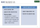 핀테크산업 옴니채널과의 결합방향  Fin Tech 산업 Omnichan 20페이지