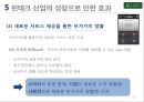 핀테크산업 옴니채널과의 결합방향  Fin Tech 산업 Omnichan 24페이지