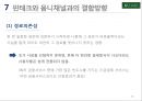 핀테크산업 옴니채널과의 결합방향  Fin Tech 산업 Omnichan 28페이지