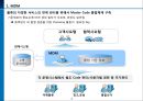 국제물류 Global Logistics 시스템 기능 3페이지