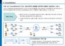 국제물류 Global Logistics 시스템 기능 15페이지