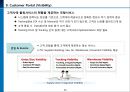 국제물류 Global Logistics 시스템 기능 20페이지