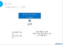 하이트진로 기업분석 24페이지