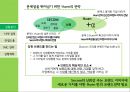 에스원의 현황과 새로운 브랜드 Huen을 위한 imc전략수립 8페이지