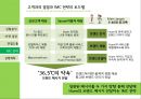 에스원의 현황과 새로운 브랜드 Huen을 위한 imc전략수립 14페이지