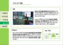 에스원의 현황과 새로운 브랜드 Huen을 위한 imc전략수립 21페이지