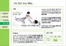 에스원의 현황과 새로운 브랜드 Huen을 위한 imc전략수립 23페이지