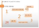 ZARA scm 41페이지