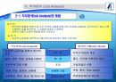 호텔 Hotel 직무관리.분석 6페이지