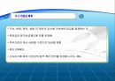 호텔 Hotel 임금관리 17페이지
