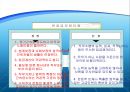 호텔 Hotel 임금관리 18페이지