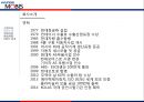 현대모비스의 경영자원과 핵심역량 5페이지