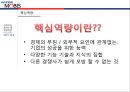 현대모비스의 경영자원과 핵심역량 28페이지
