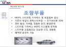 현대모비스의 경영자원과 핵심역량 39페이지