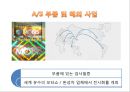 현대모비스의 경영자원과 핵심역량 43페이지
