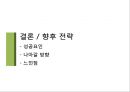 현대모비스의 경영자원과 핵심역량 46페이지