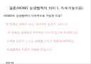 현대모비스의 경영자원과 핵심역량 47페이지