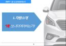 현대자동차 SONATA 브랜드 마케팅 전략 3페이지
