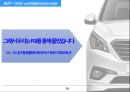 현대자동차 SONATA 브랜드 마케팅 전략 18페이지