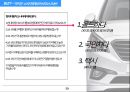 현대자동차 SONATA 브랜드 마케팅 전략 20페이지