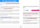 현대자동차 SONATA 브랜드 마케팅 전략 39페이지