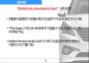 현대자동차 SONATA 브랜드 마케팅 전략 41페이지