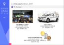 현대자동차 모빌리티 신규 서비스 24페이지