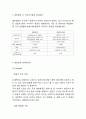 대한항공 기업환경분석과 SWOT분석및 대한항공 마케팅활동,전략분석및 대한항공 향후비전분석 7페이지
