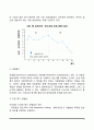 사회복지실천 과정의 평가 및 종결단계 4페이지