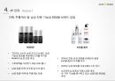 올리브영 마케팅전략 (남성고객 유치) 15페이지