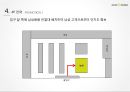 올리브영 마케팅전략 (남성고객 유치) 21페이지