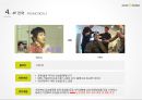 올리브영 마케팅전략 (남성고객 유치) 30페이지