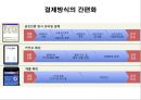 애플페이 & 카카오 페이 14페이지