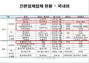 애플페이 & 카카오 페이 17페이지