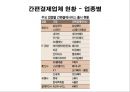 애플페이 & 카카오 페이 18페이지
