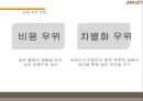 애슐리 마케팅 전략 12페이지