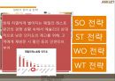 애슐리 마케팅 전략 14페이지