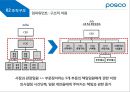 포스코.한국전력 공기업 기업문화의 한계성 13페이지