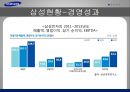 삼성전자 기업환경변화에 따른 인적자원관리 대응방안 6페이지